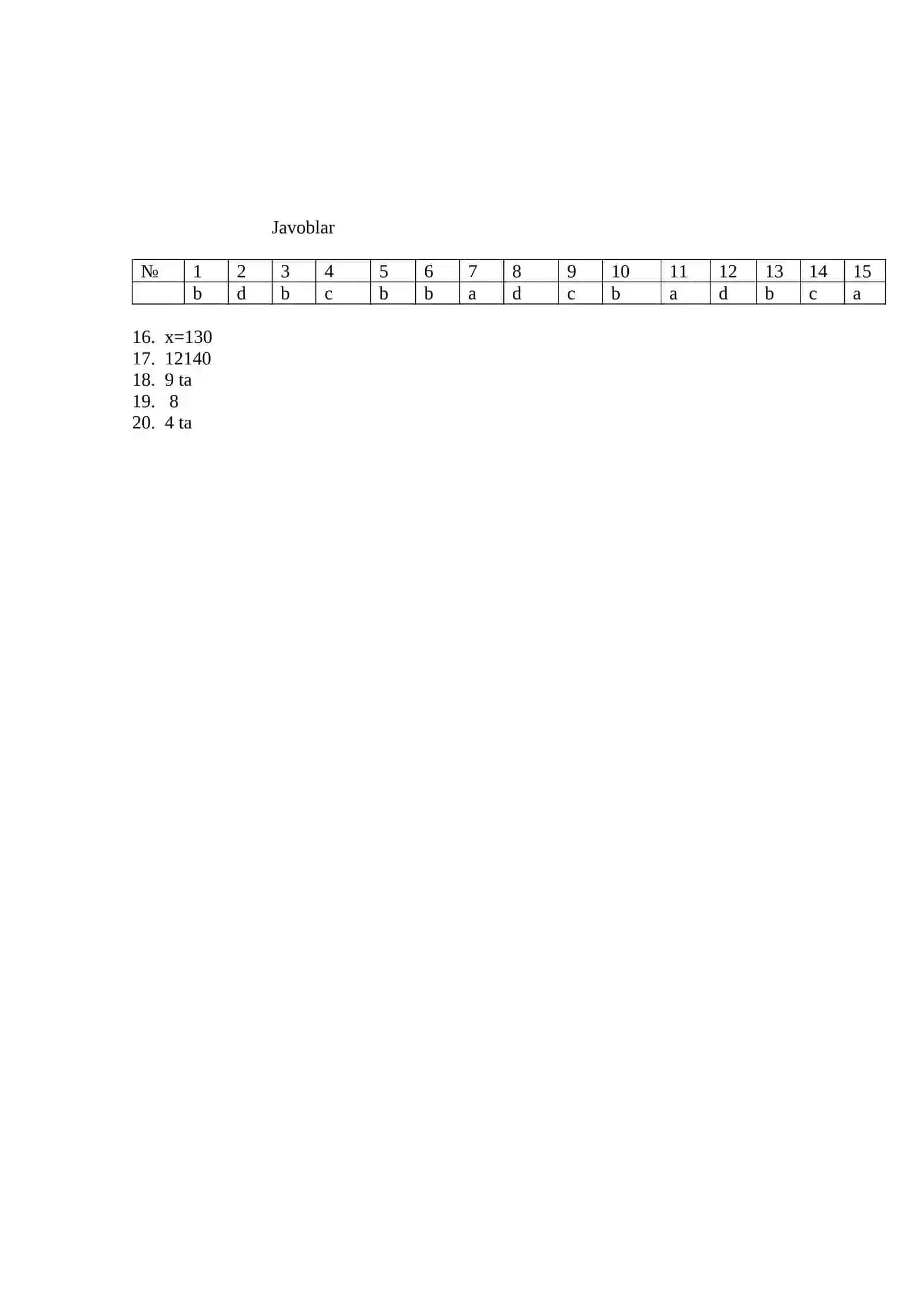 6-sinf matematika I -chorak 2