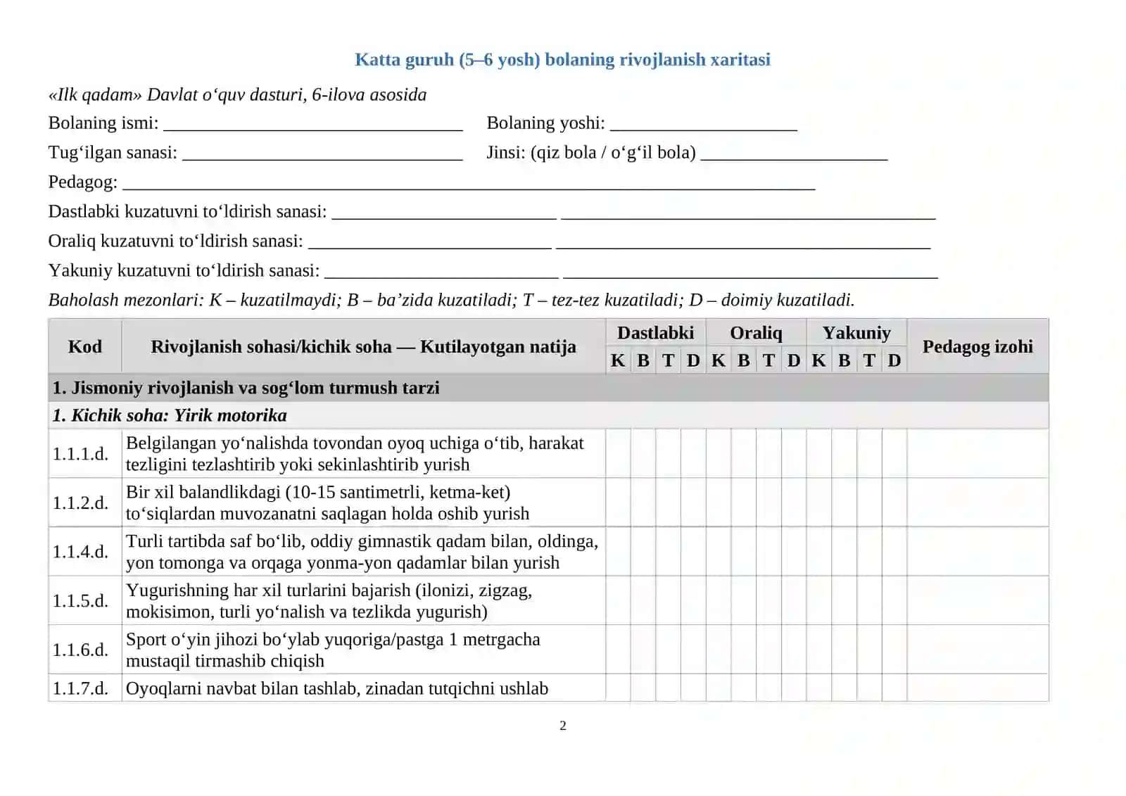 Katta guruh (5–6 yosh) bolaning rivojlanish xaritasi 2
