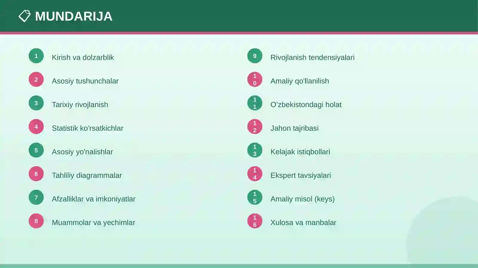 Tabiiy resurslar: professional ko'nikmalar — chuqur tahlilda [ota-onalar uchun] 2