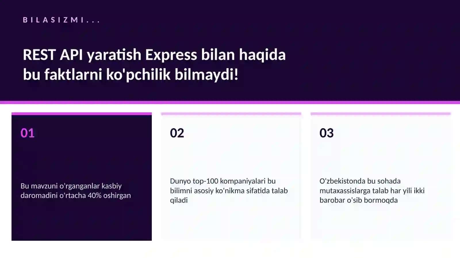 REST API yaratish Express bilan 2