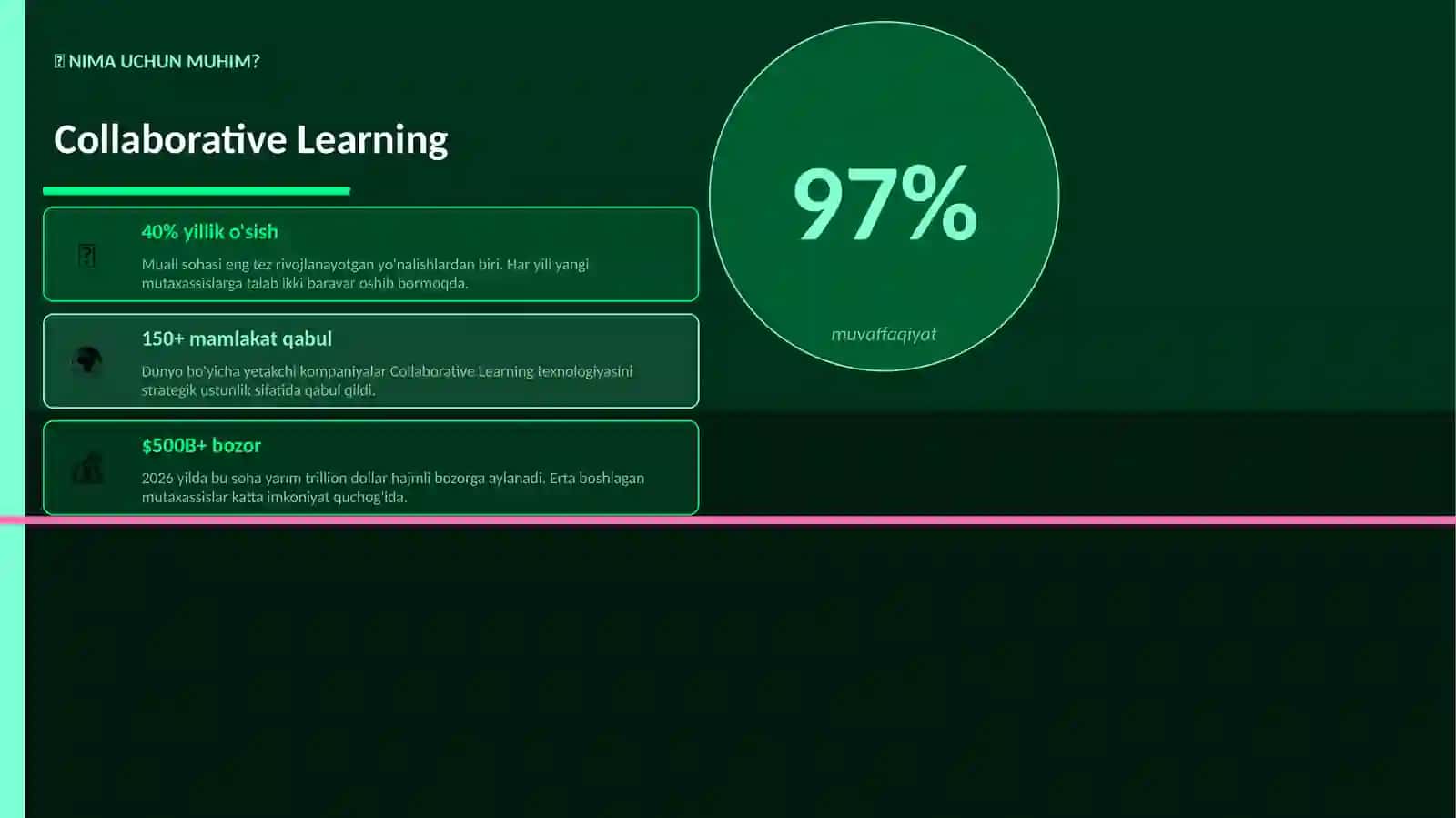 Collaborative Learning 2
