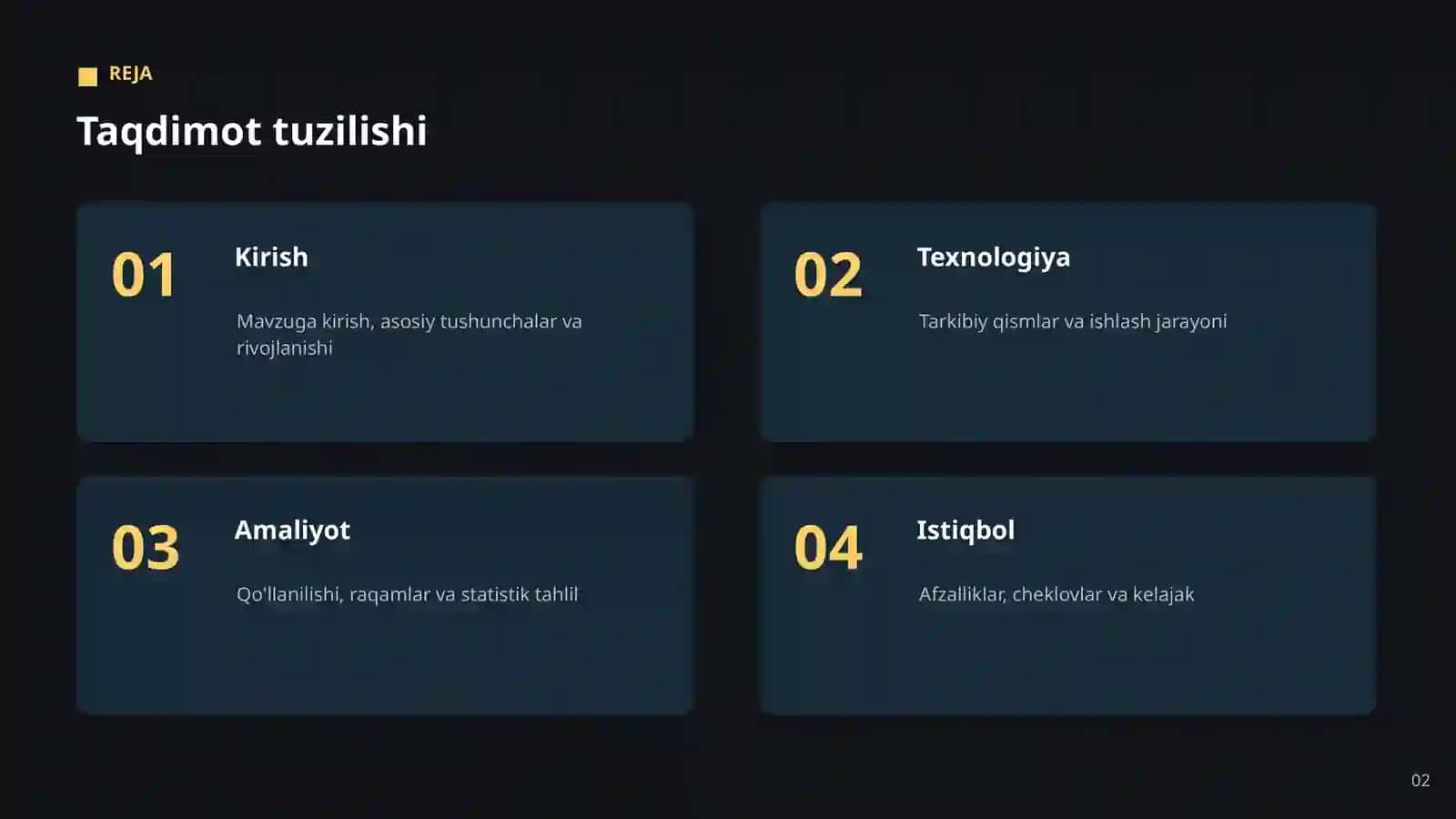 AI SUG'URTA SOHASIDA 2