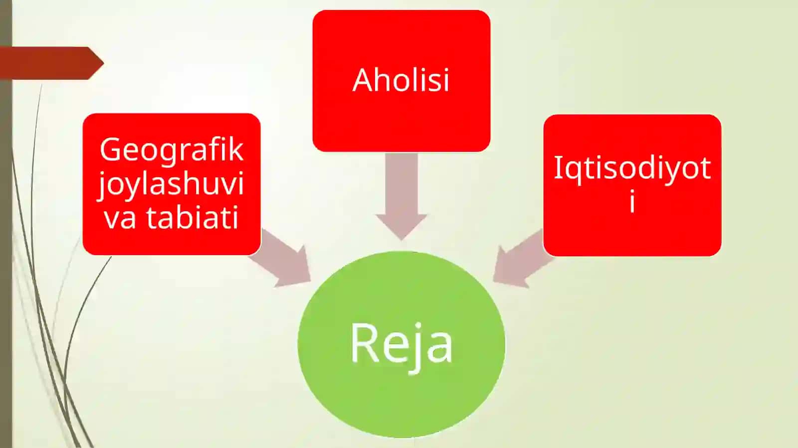 Kanada davlati 2