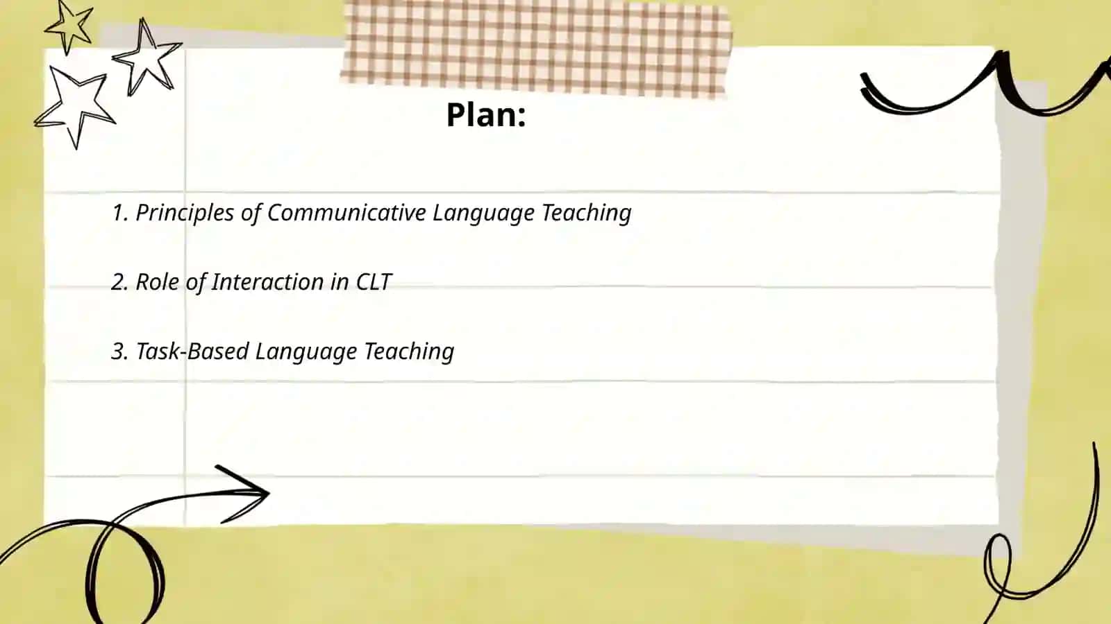 Communicative language teaching (CLT) 2