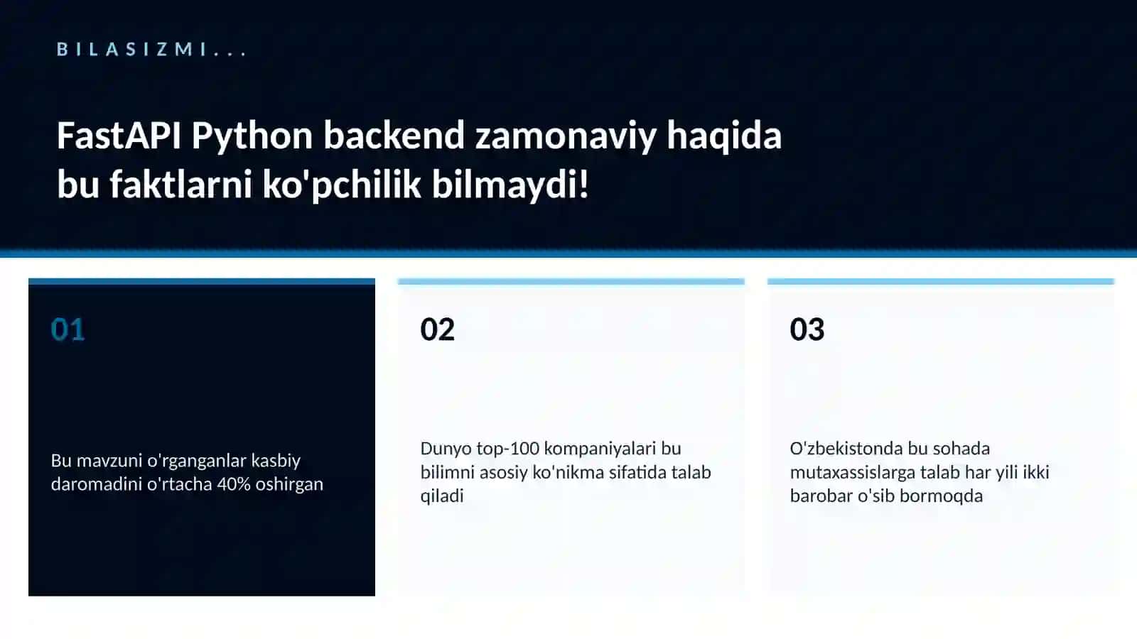 FastAPI Python backend zamonaviy 2