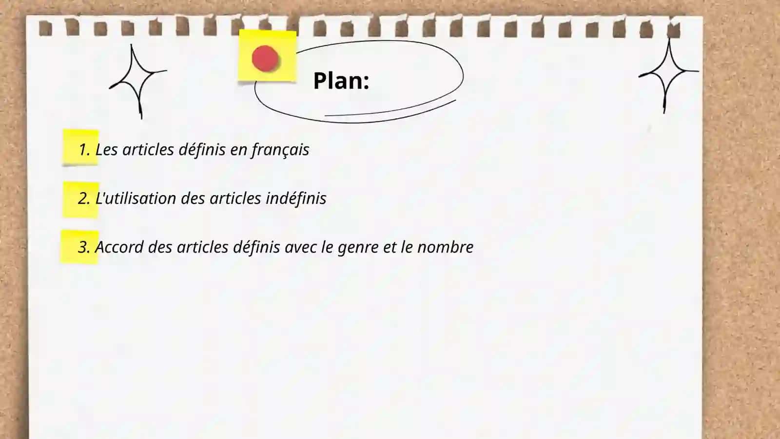 Article defini et indefini 2
