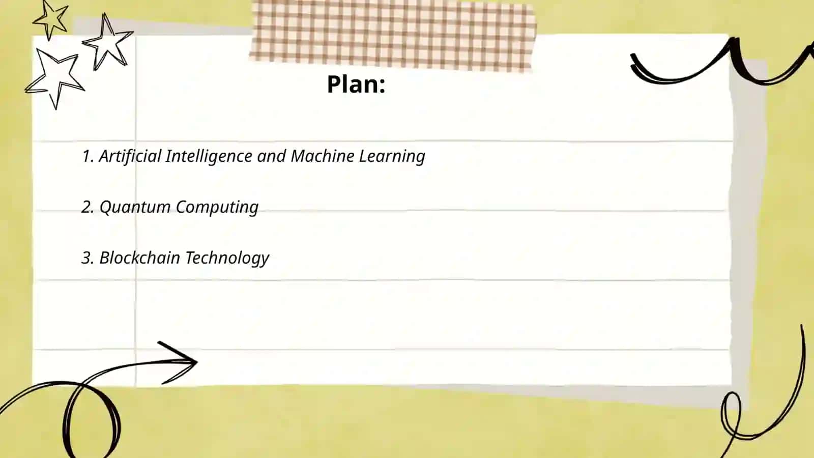 Breakthroughs in Technology 2