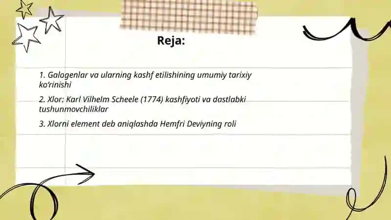 Galogenlarning kashf etilishi 2