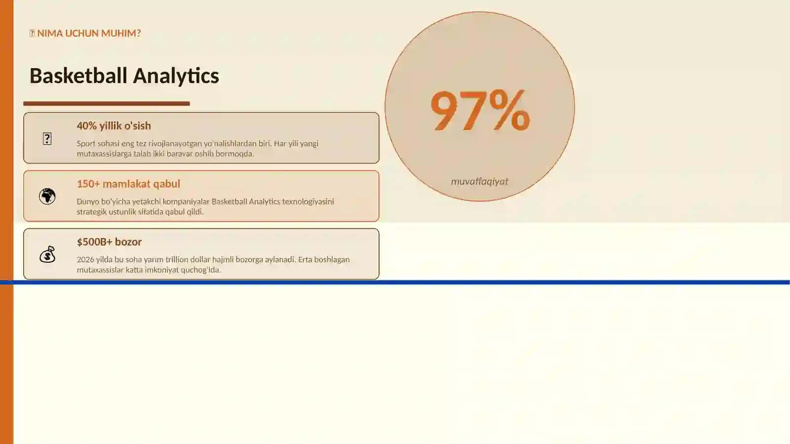 Basketball Analytics 2