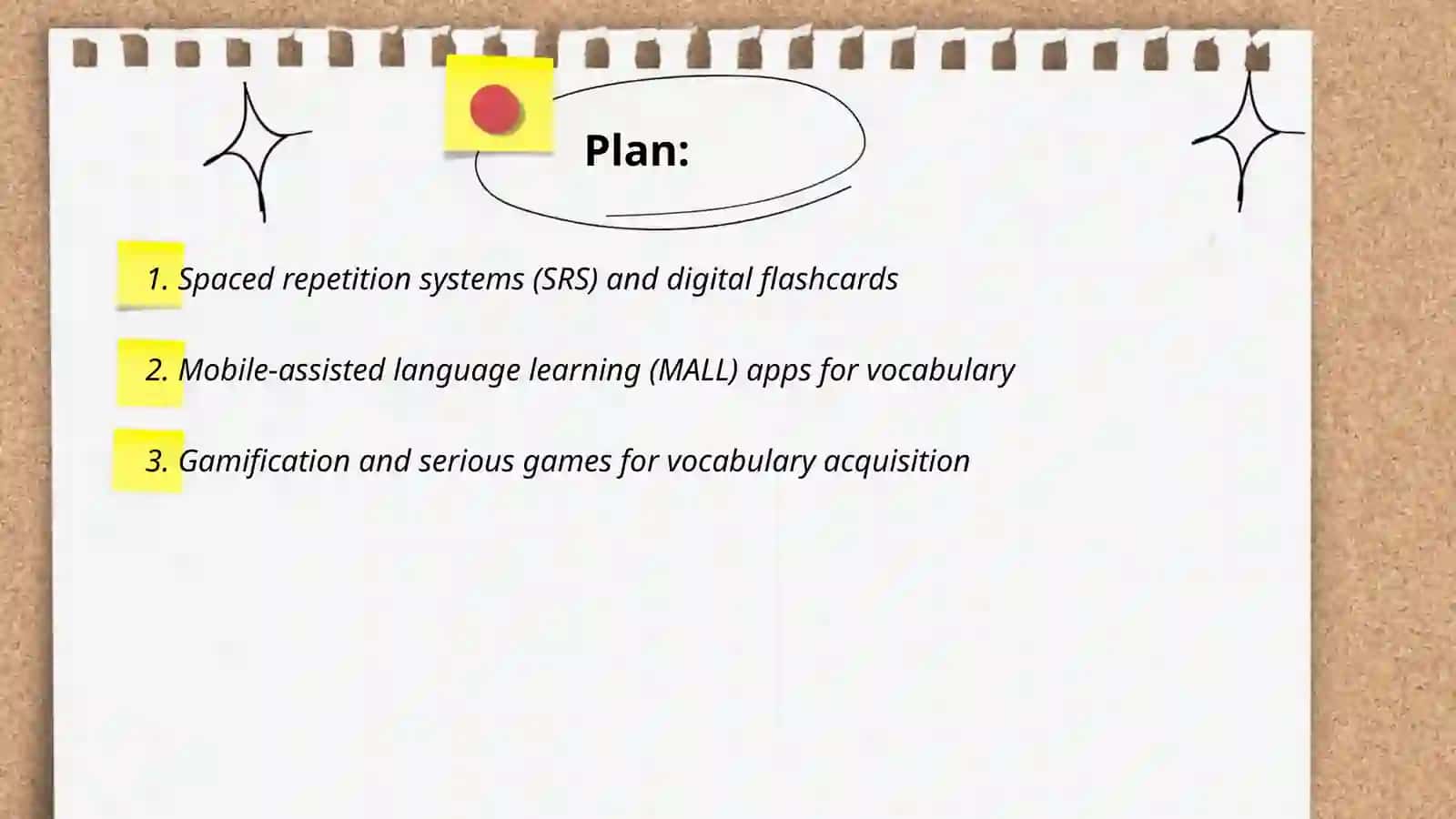 Modern technologies of teaching vocabulary 2