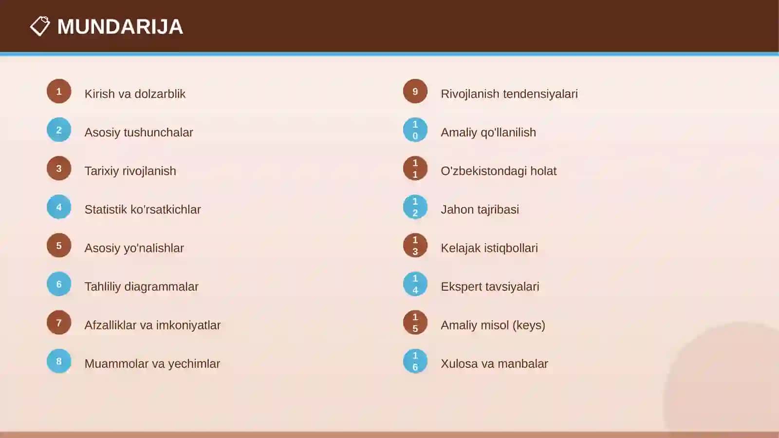 MUSTAQILLIK DAVRI 2