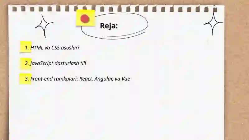 HTML va CSS asoslari 2
