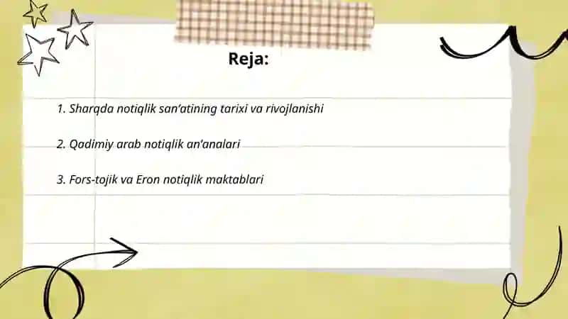 Sharqda notiqlik sanʼati 2