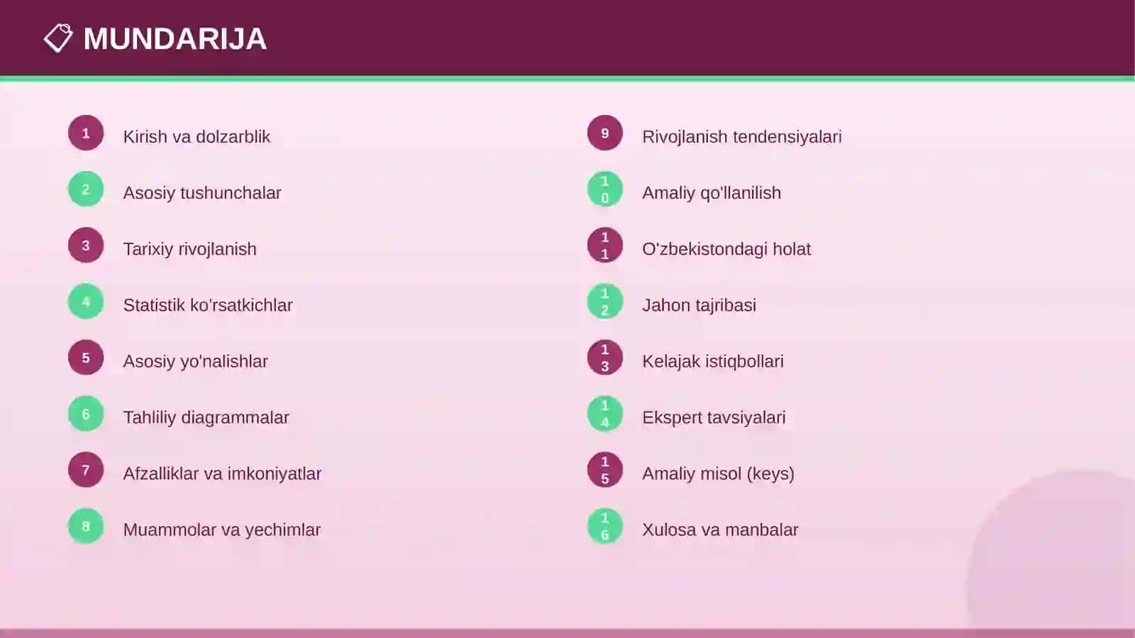 ALGEBRA ASOSLARI 2