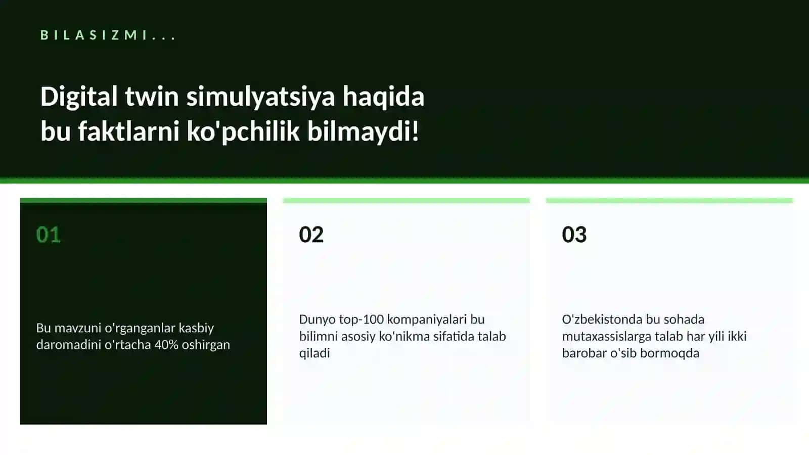 Digital twin simulyatsiya 2