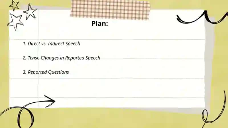 Reported speech 2
