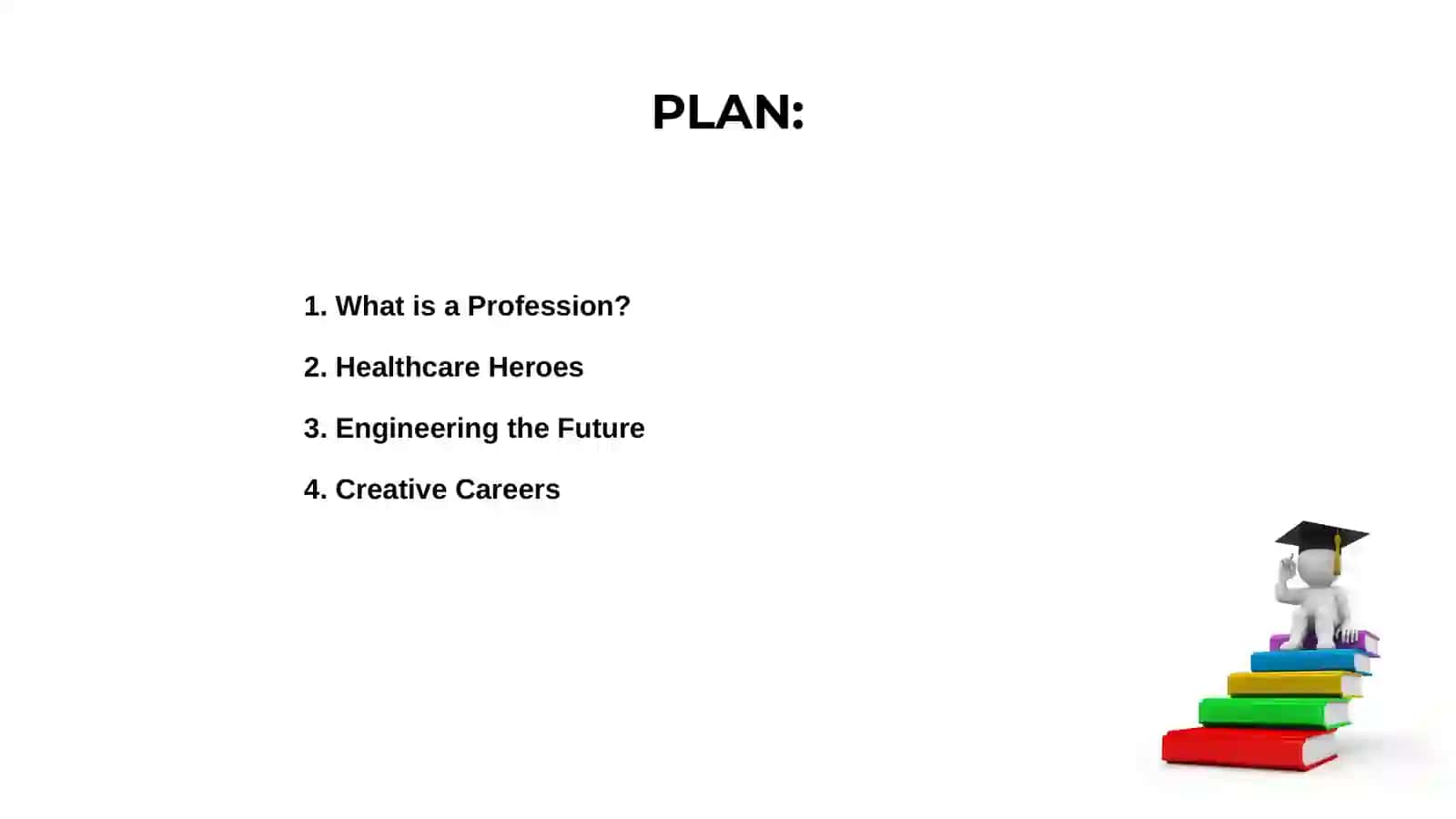 Professions 2