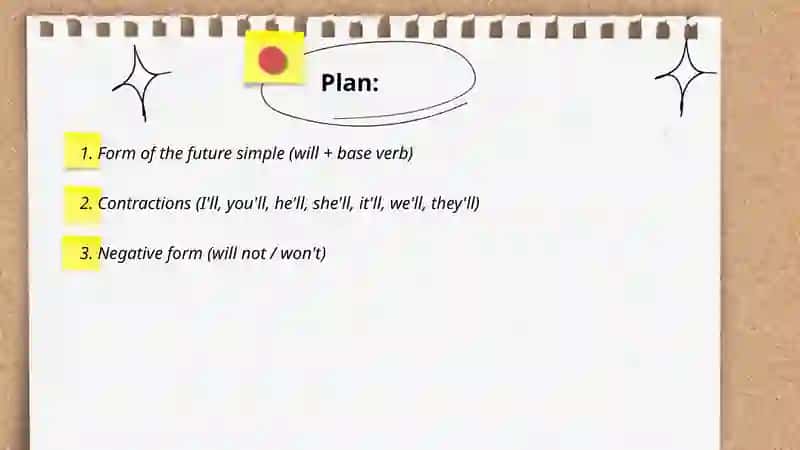 Future Simple 2
