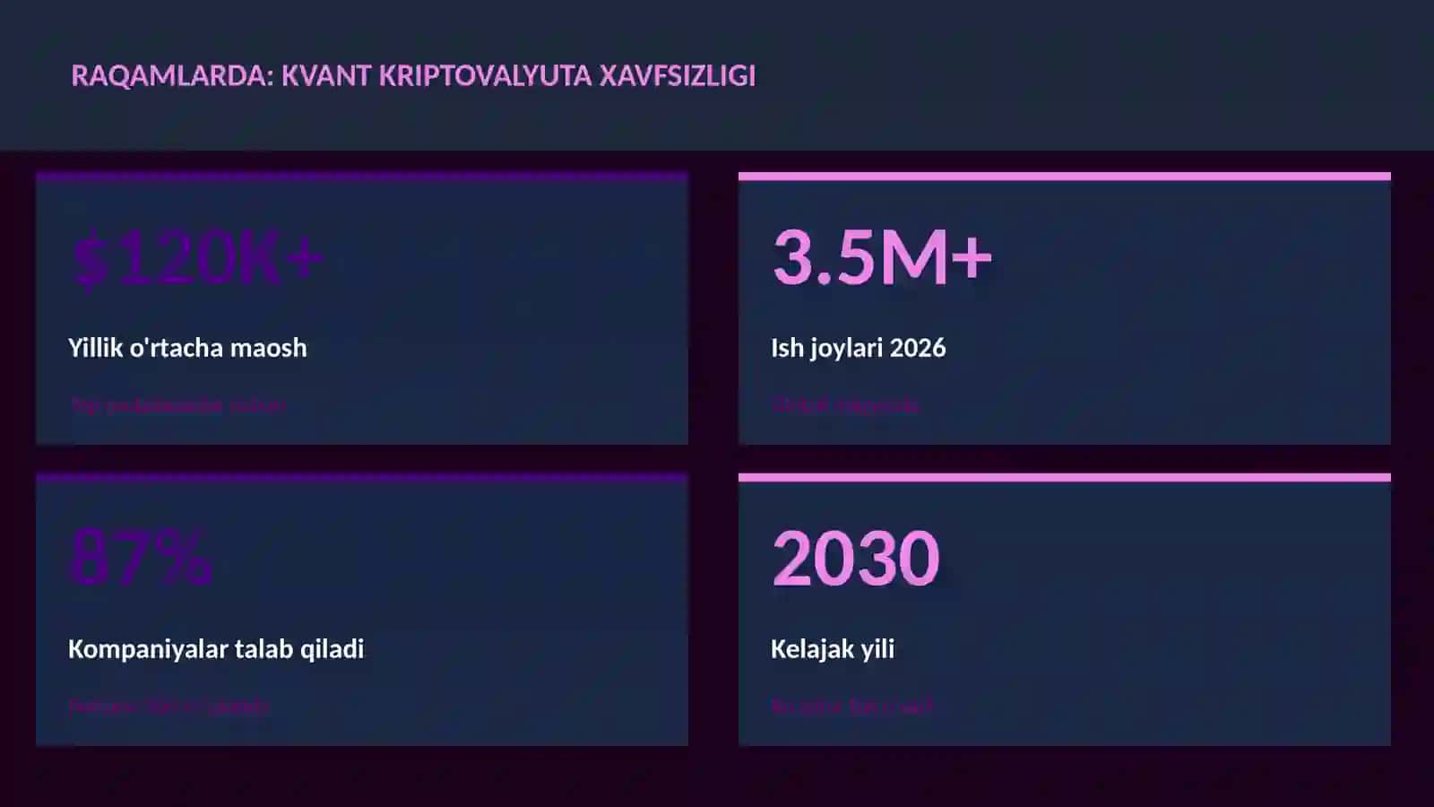 KVANT HISOBLASH 3