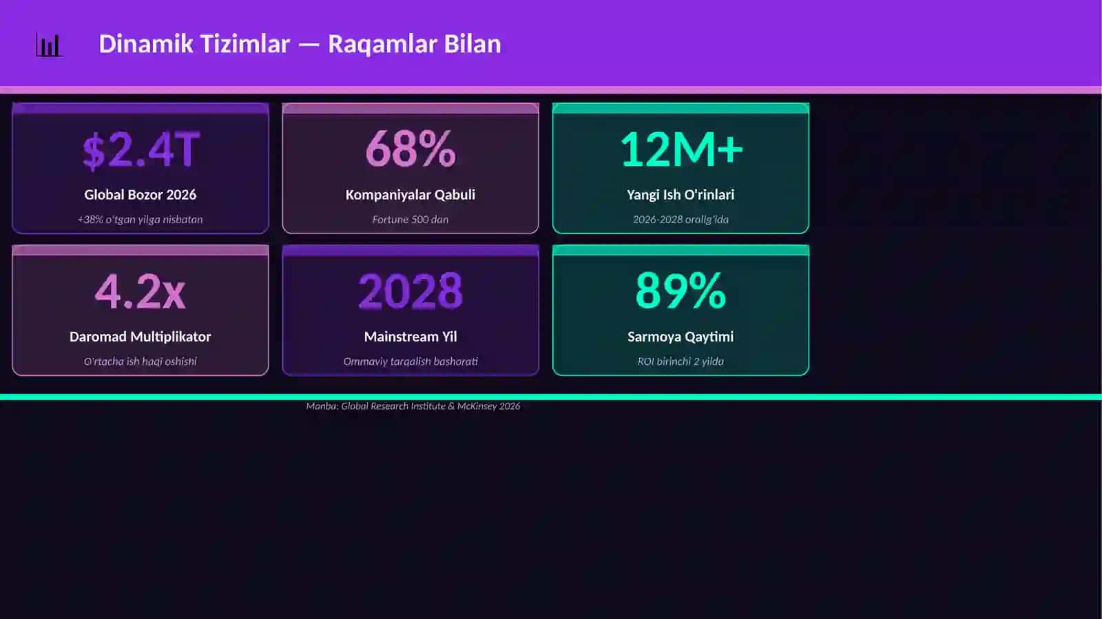 Math KATEGORIYA 3