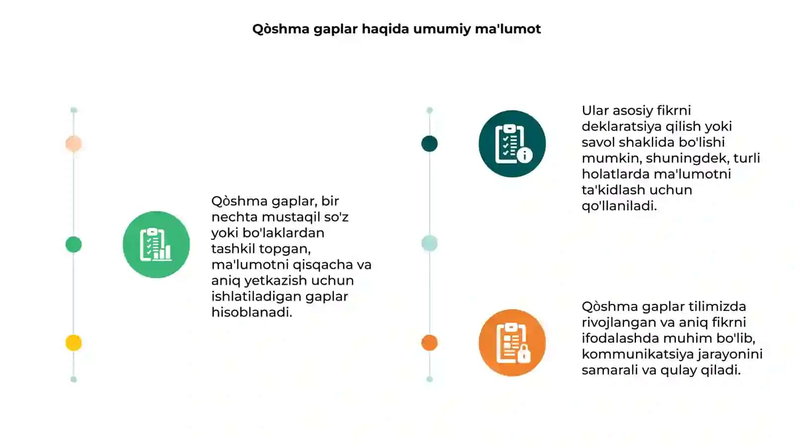 Qòshma gaplar tasnifi 3