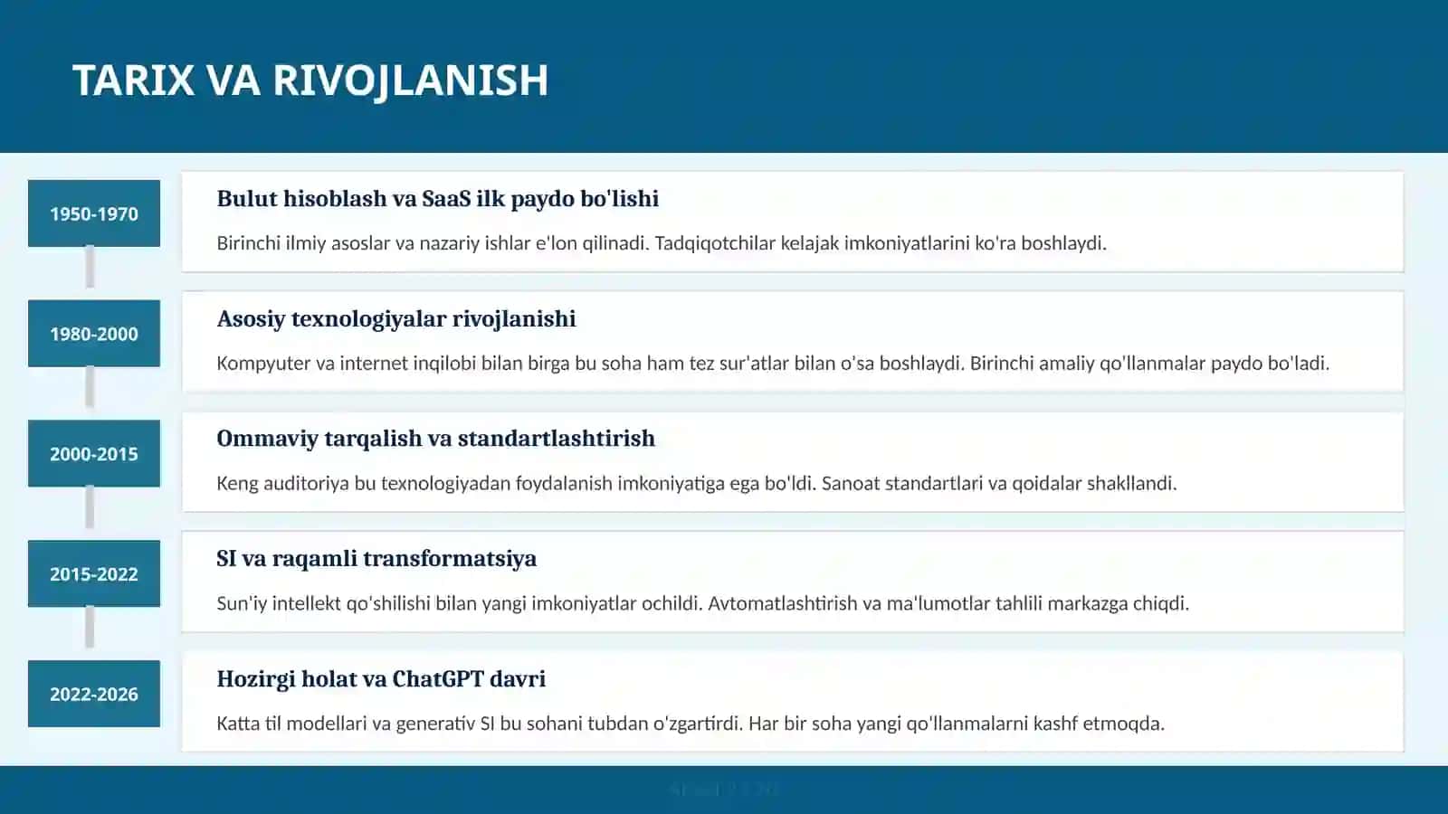 Bulut Hisoblash va SaaS 3