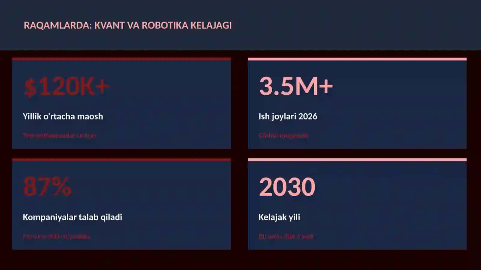 KVANT HISOBLASH 3