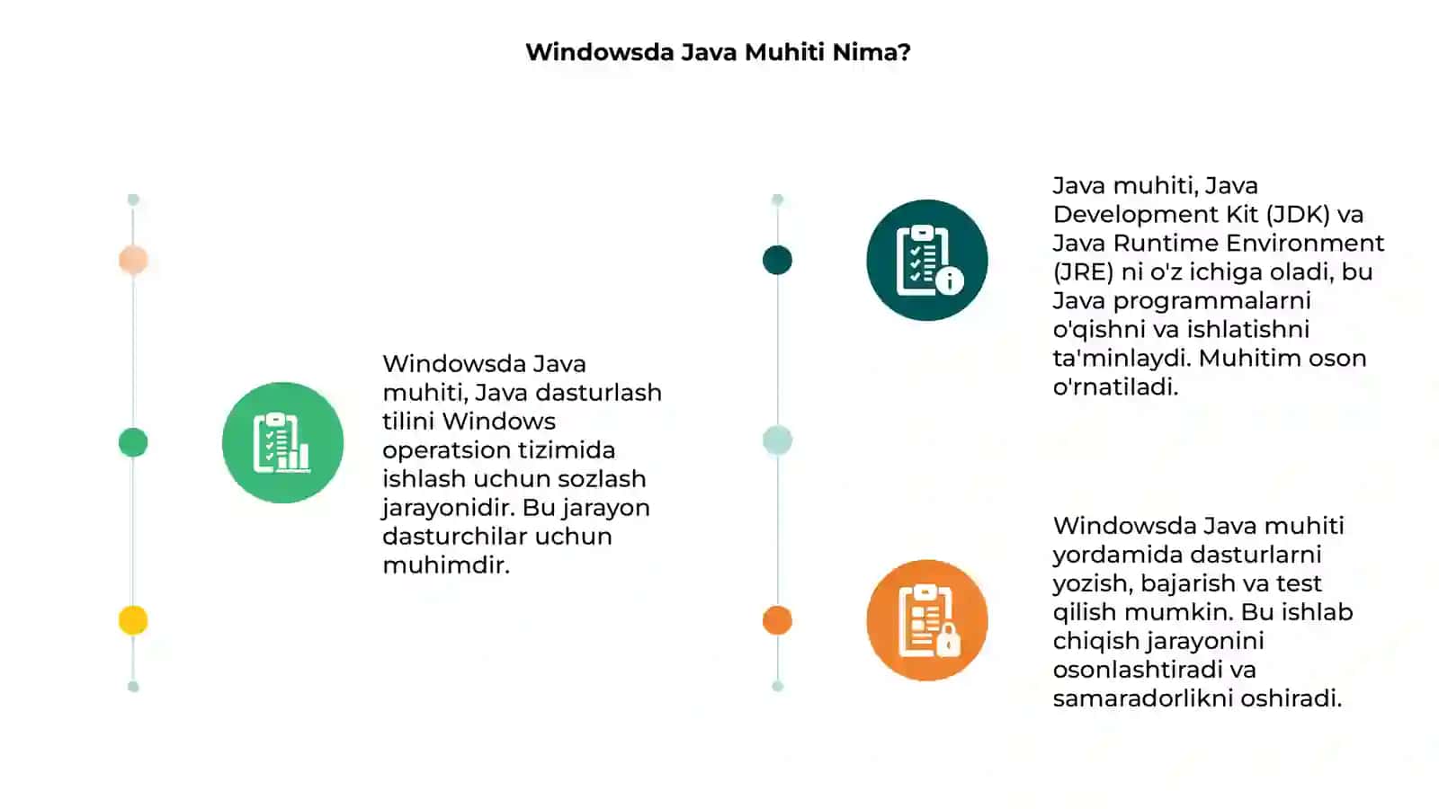 Windowsda Java muhiti 3