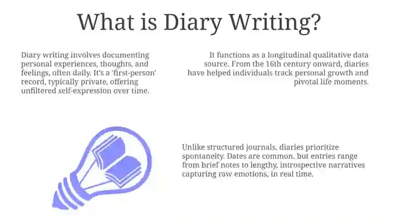Diarywriting 3