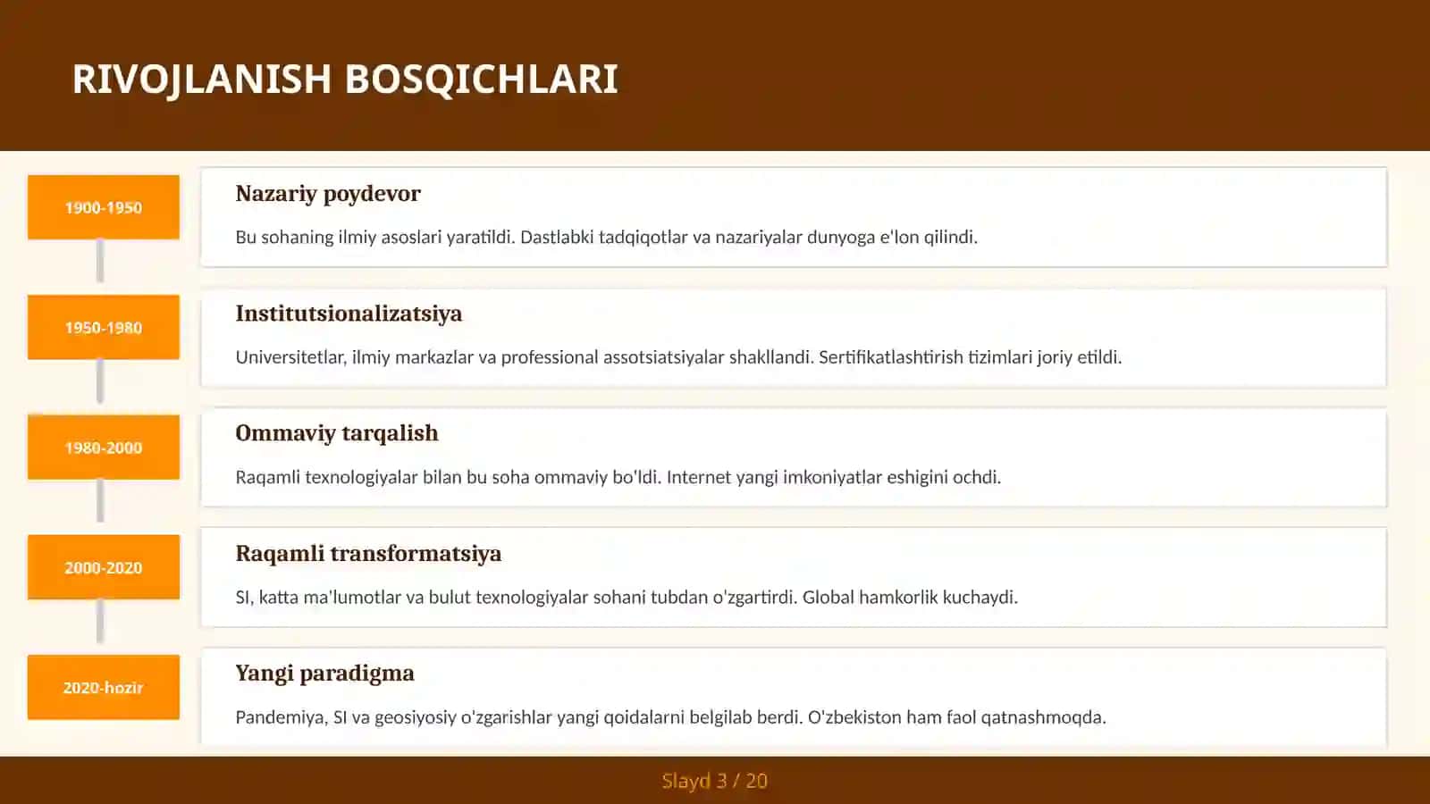 O'g'it va gerbitsid boshqaruvi 3