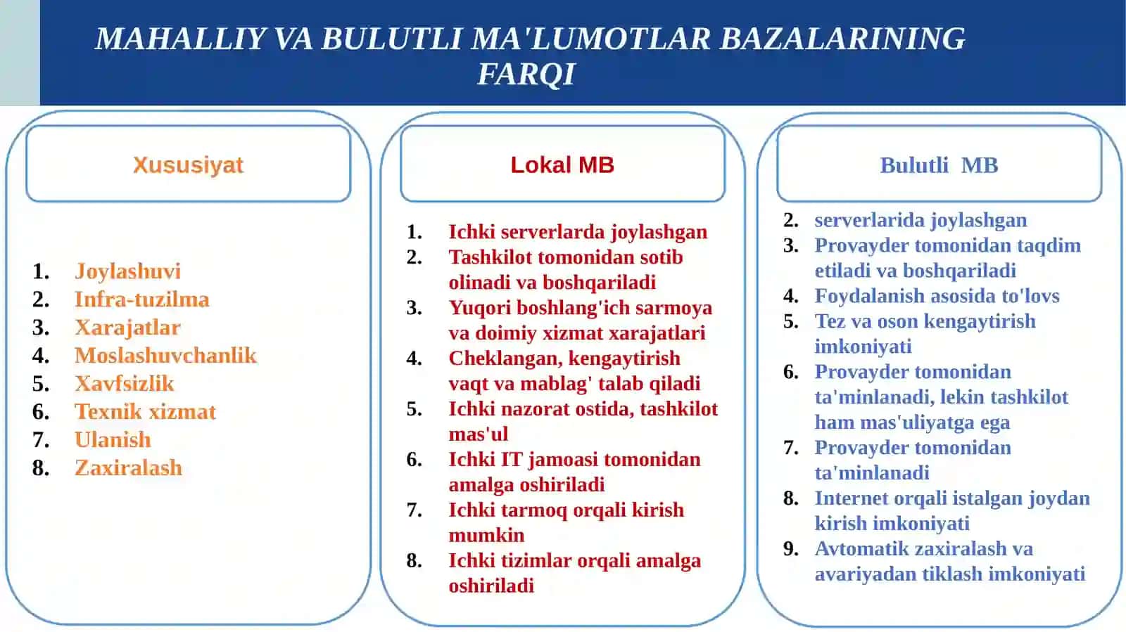 Bulutli  ma’lumotlar bazasi 3