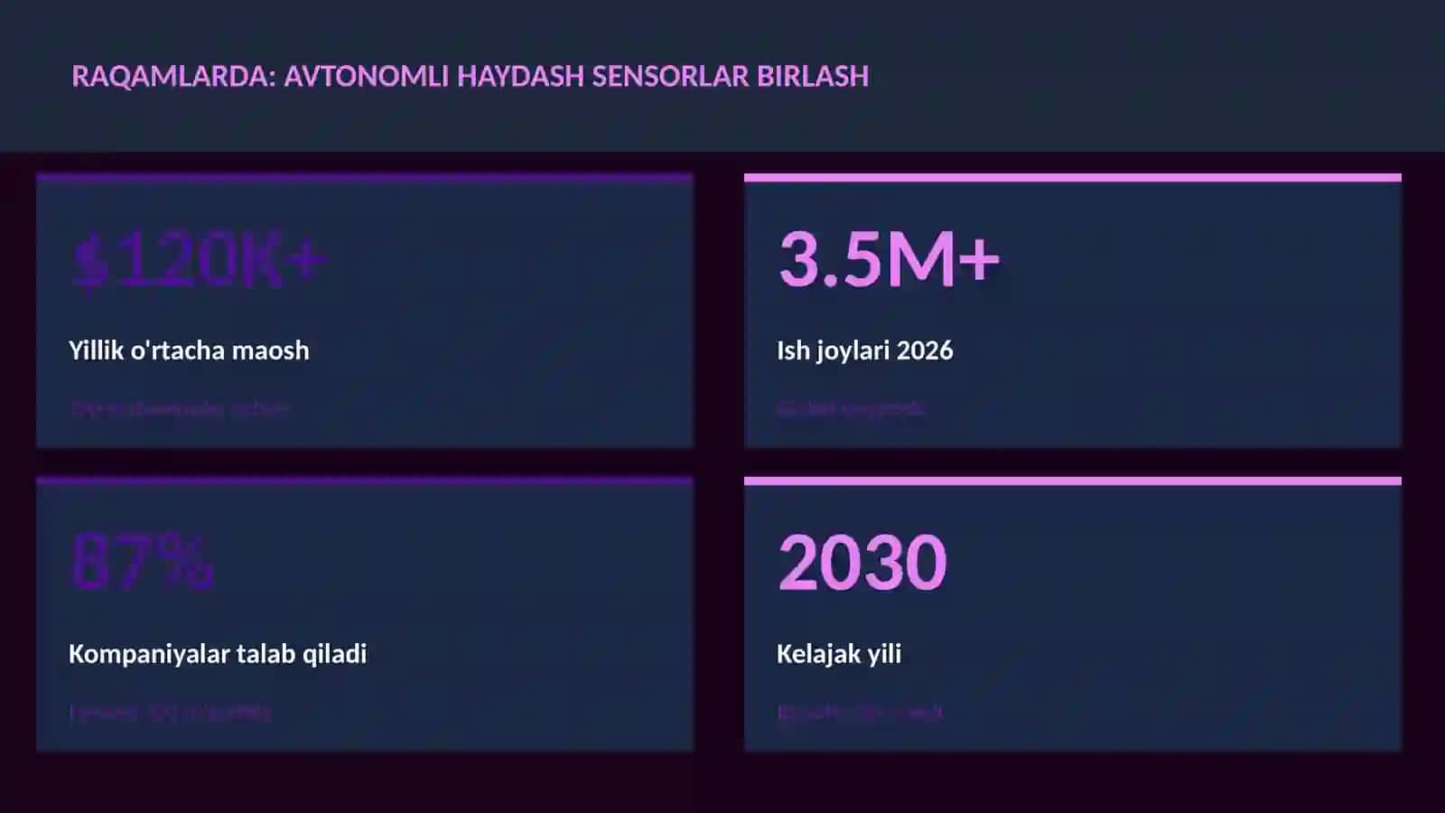 AVTONOMLI HAYDASH SENSORLAR BIRLASH 3