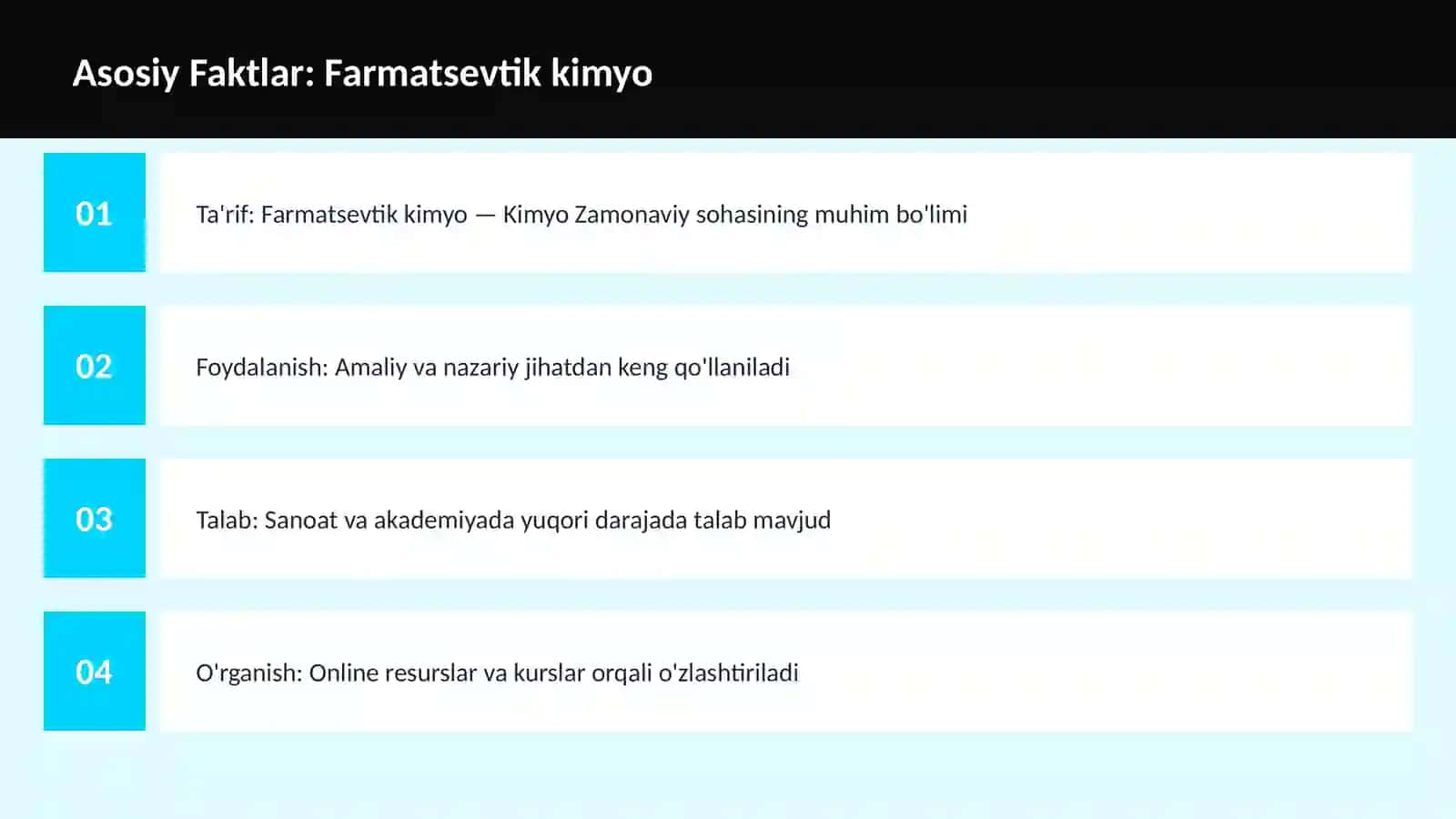 FAN | KIMYO ZAMONAVIY 3
