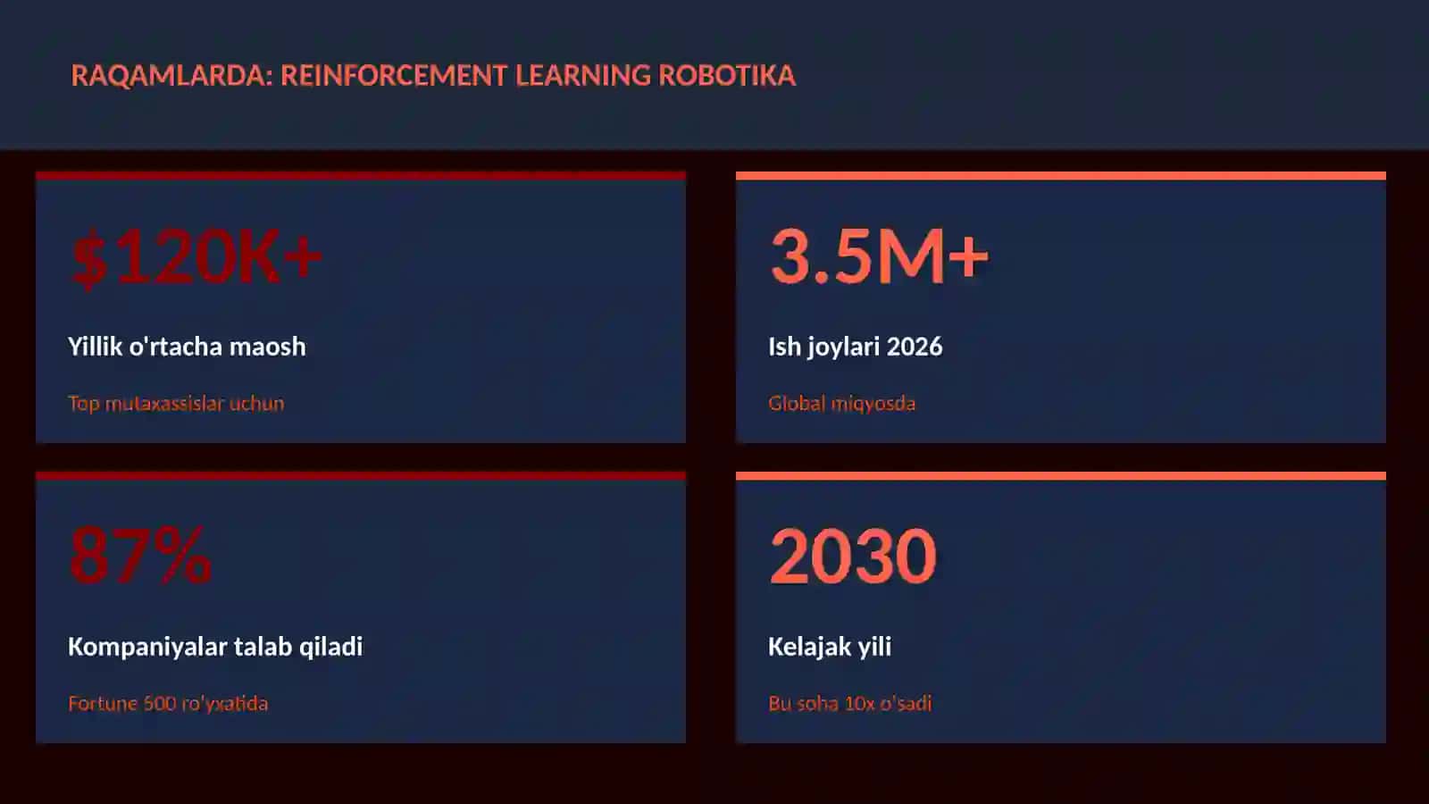 Reinforcement learning robotika 3