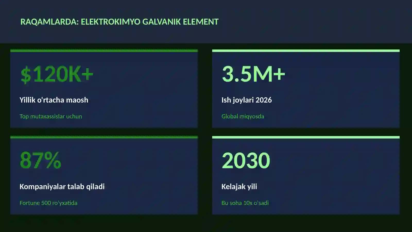 Elektrokimyo galvanik element 3