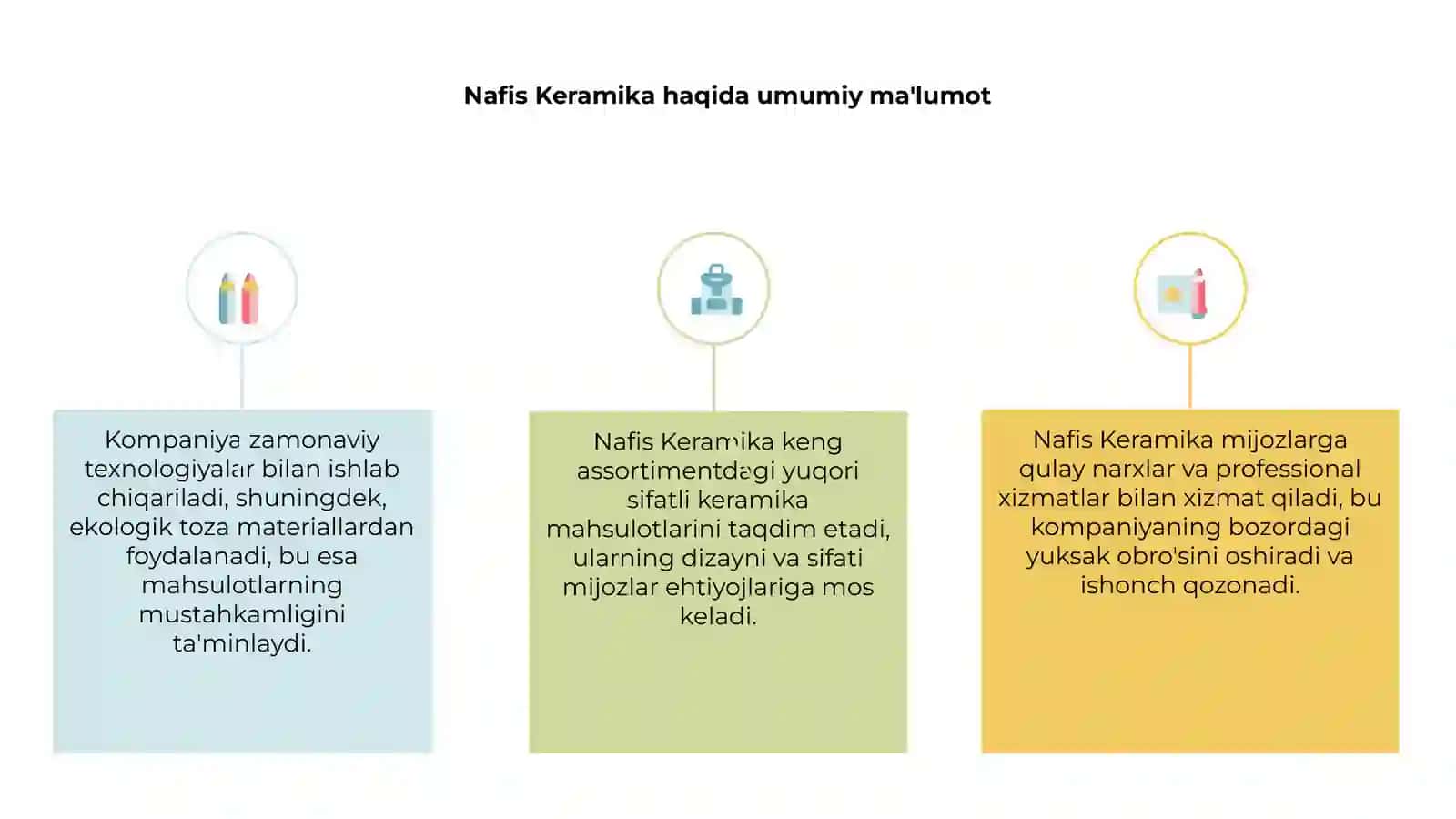 Nafis Keramika 3