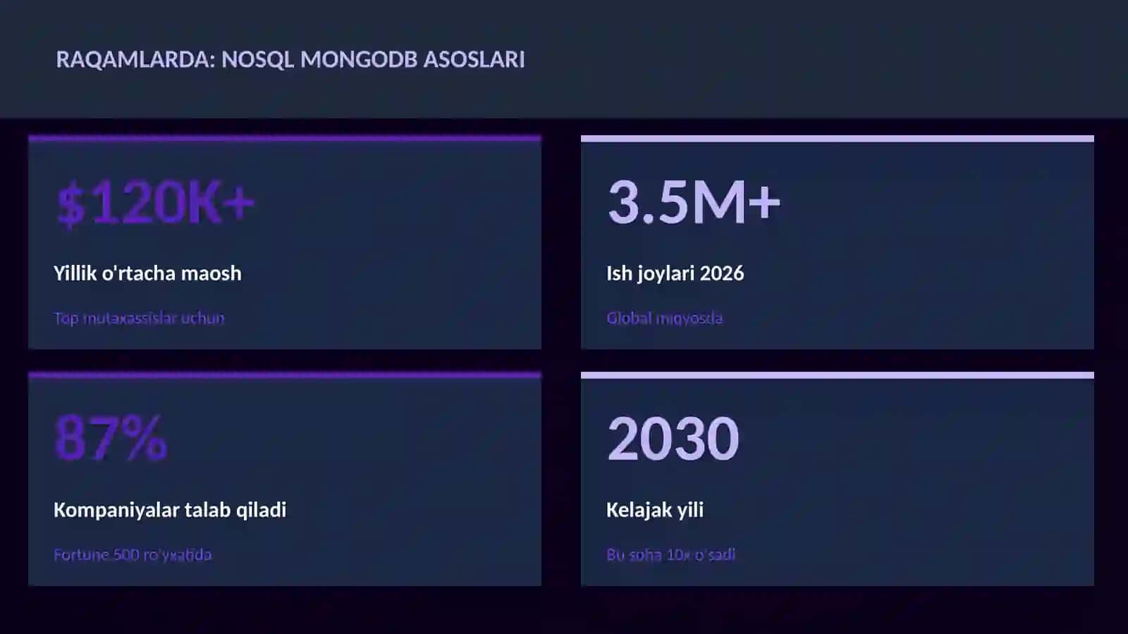 DATA SCIENCE VA TAHLIL 3