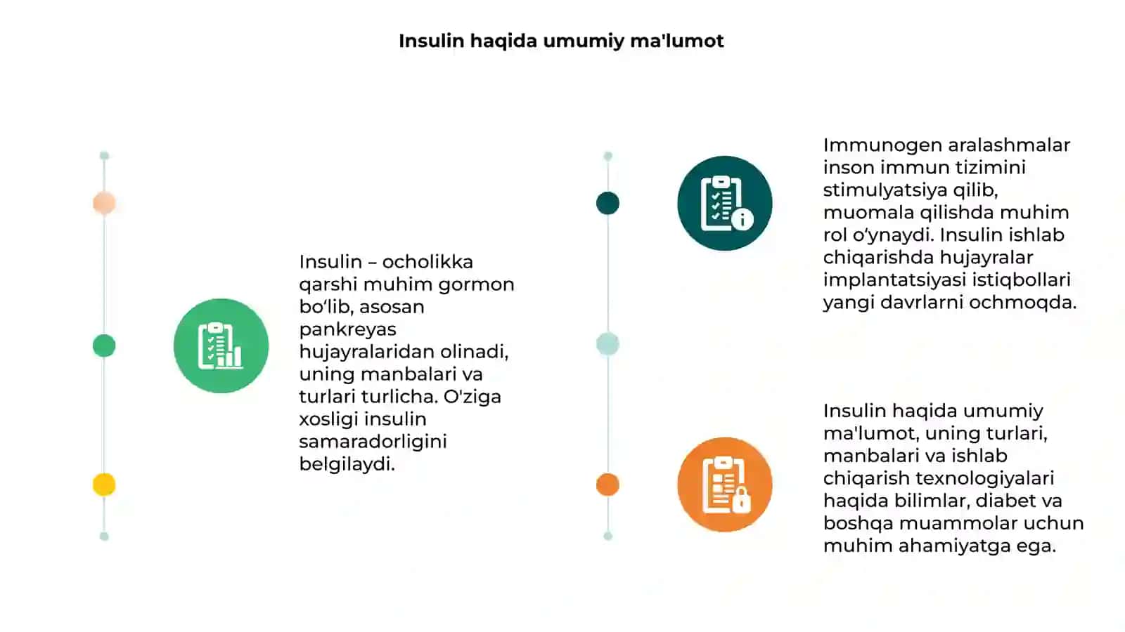 Insulin 3