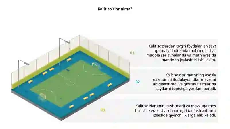 Kalit so‘zlar 3