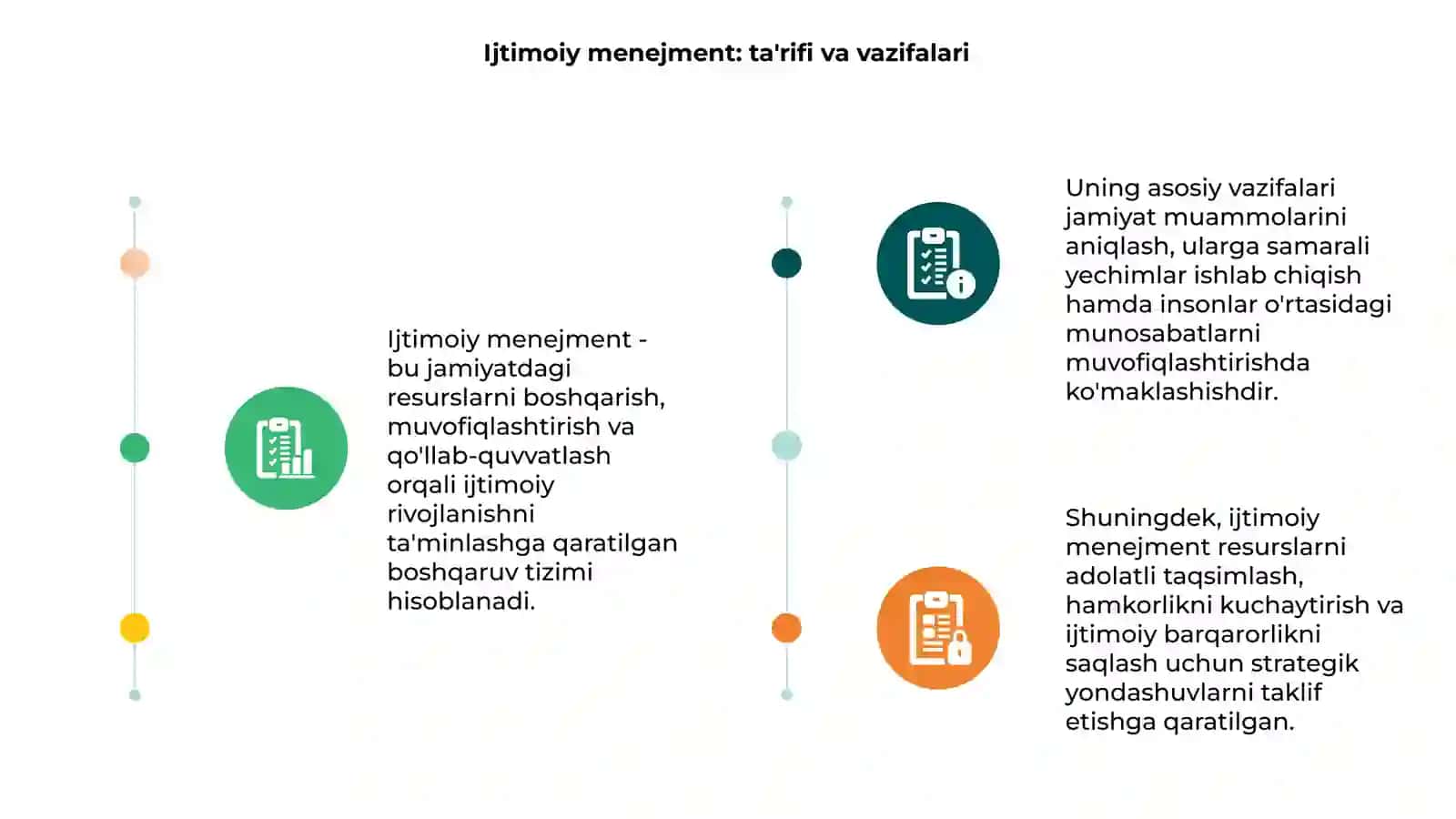 Ijtimoiy menejment 3