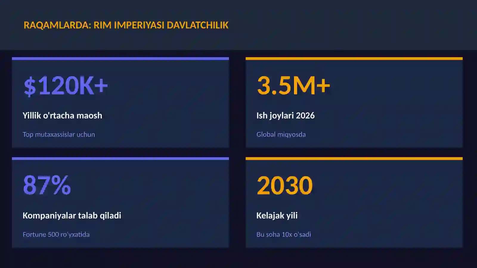 Rim imperiyasi davlatchilik 3