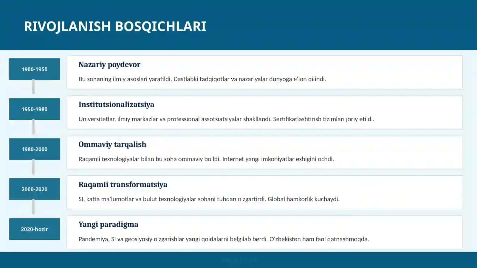 Blokcheyn Texnologiyasi (Kelajak Jamiyatida) — Taqqosiy Tahlili [Muhandislar Uchun] 3