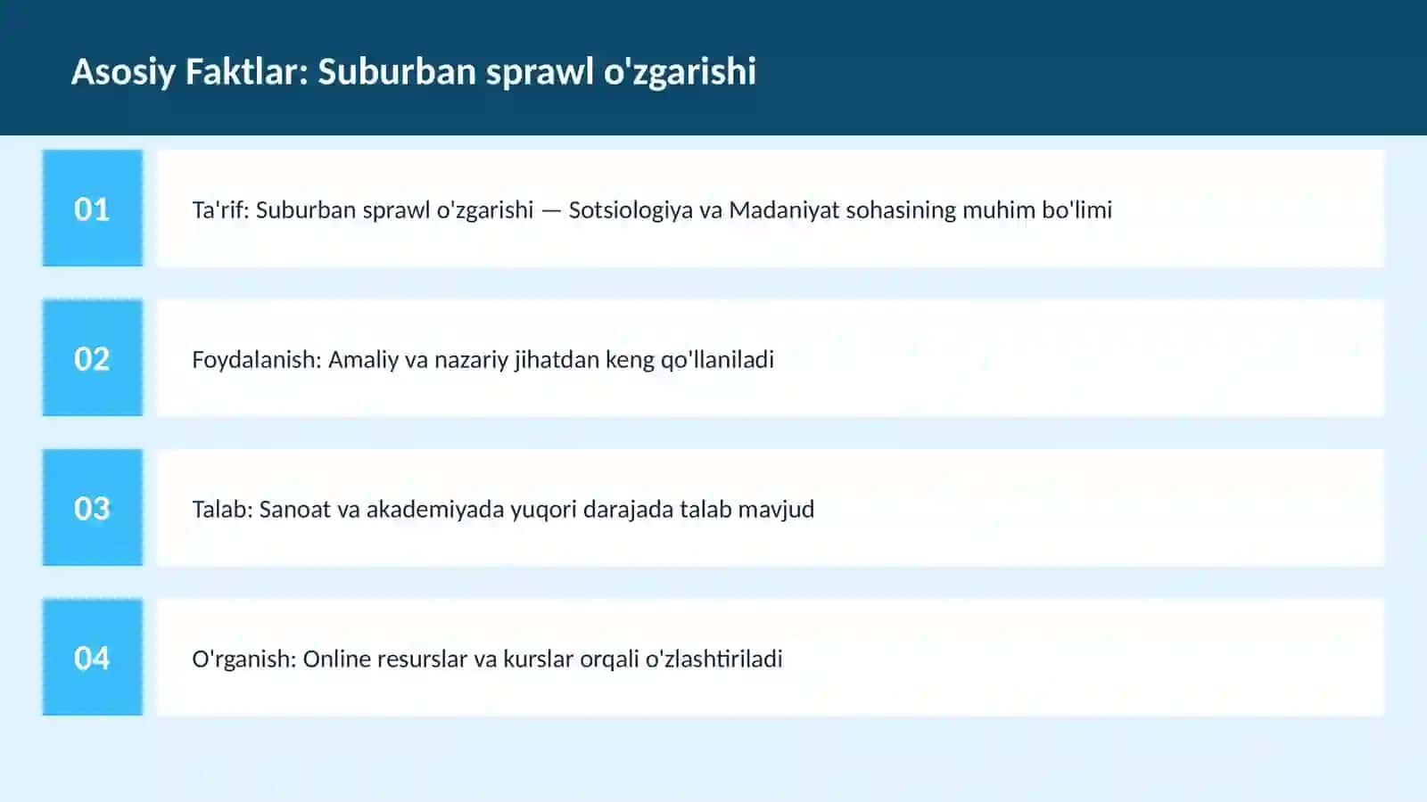 Suburban sprawl o'zgarishi 3