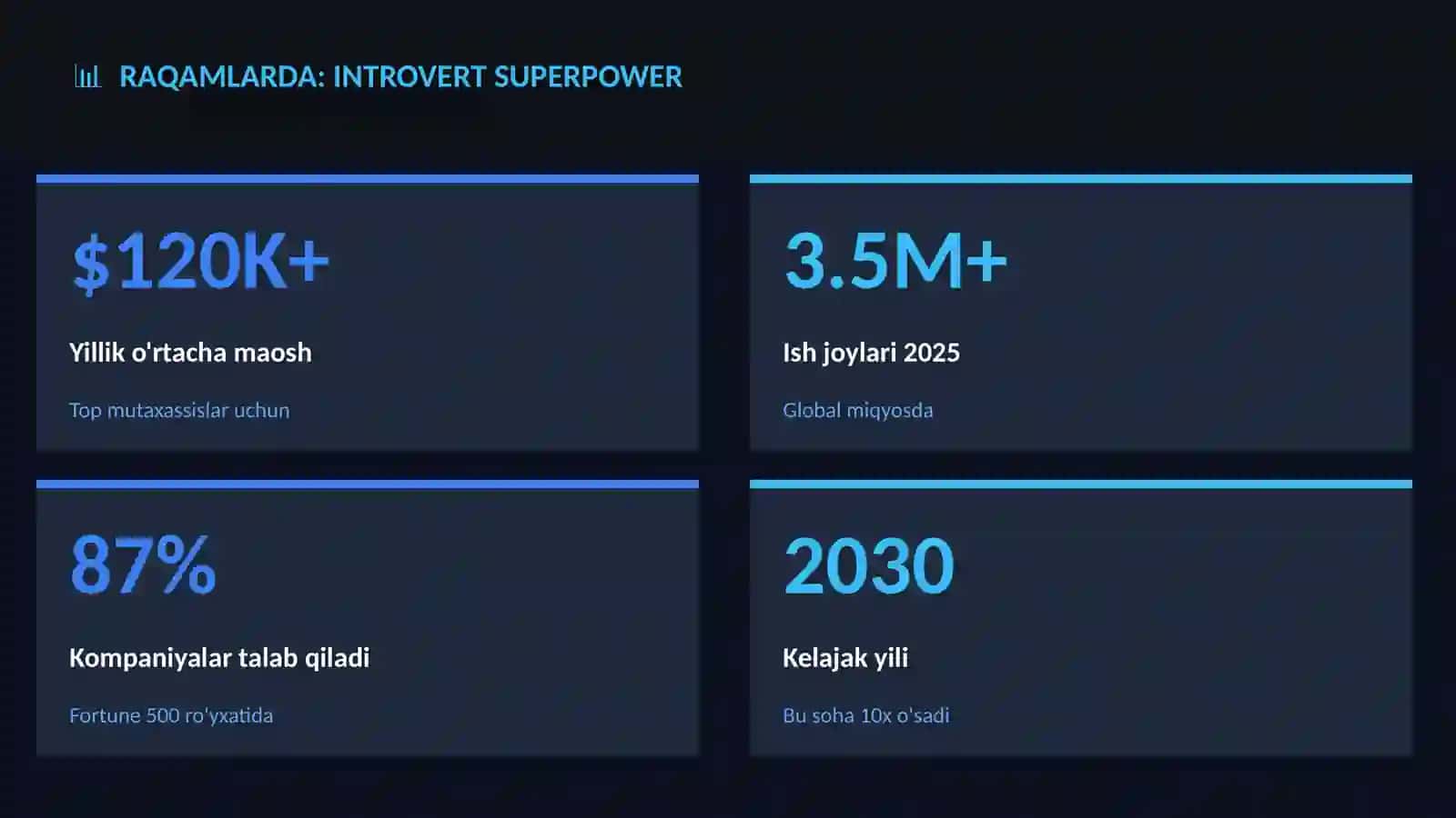 Introvert superpower 3