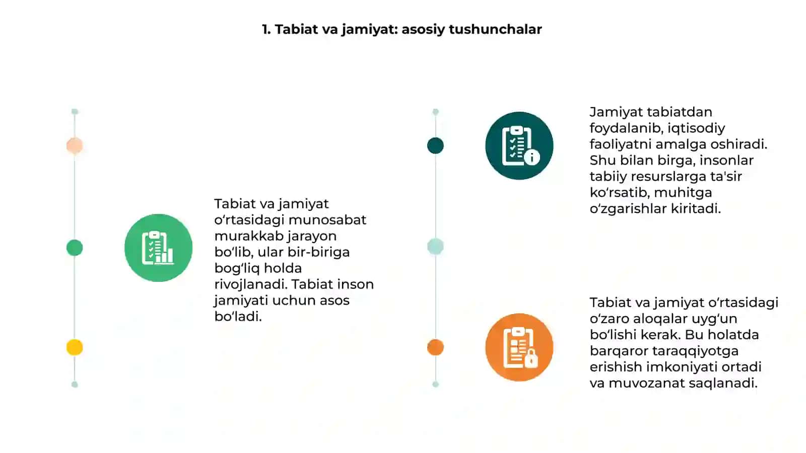 Tabiat va jamiyat ortasidagi ozaro munosabat 3