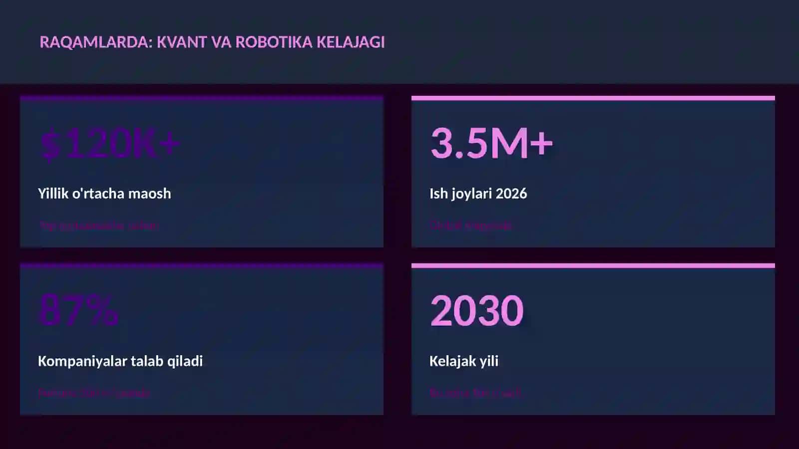 KVANT HISOBLASH 3