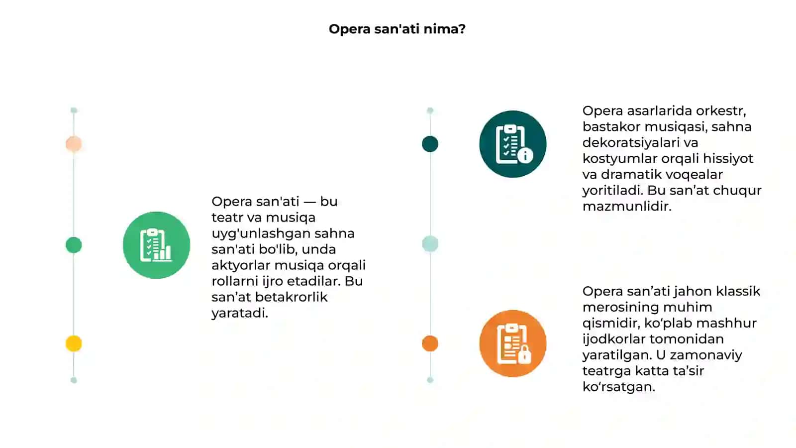 Opera san'ati 3
