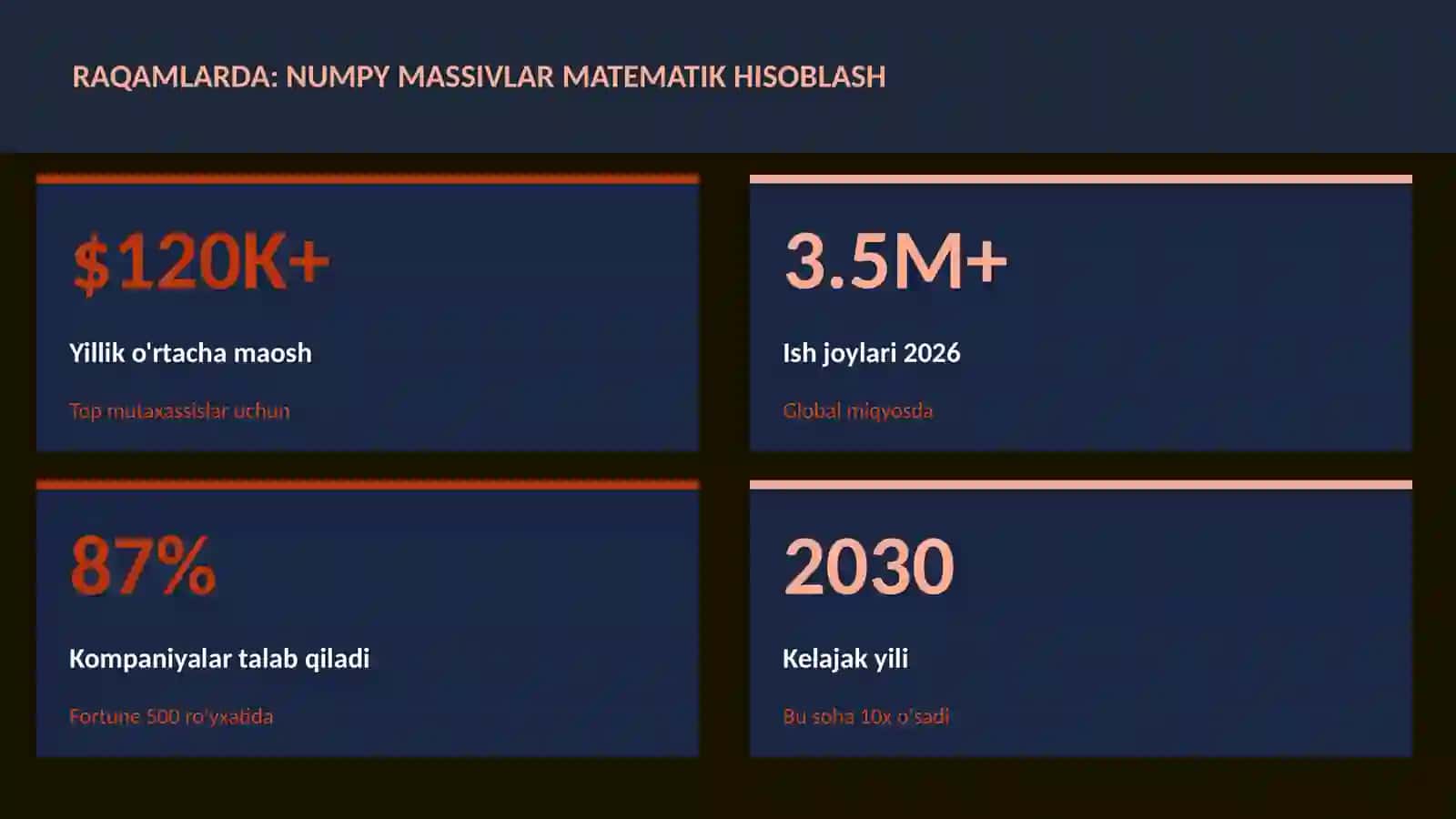 DATA SCIENCE VA TAHLIL 3