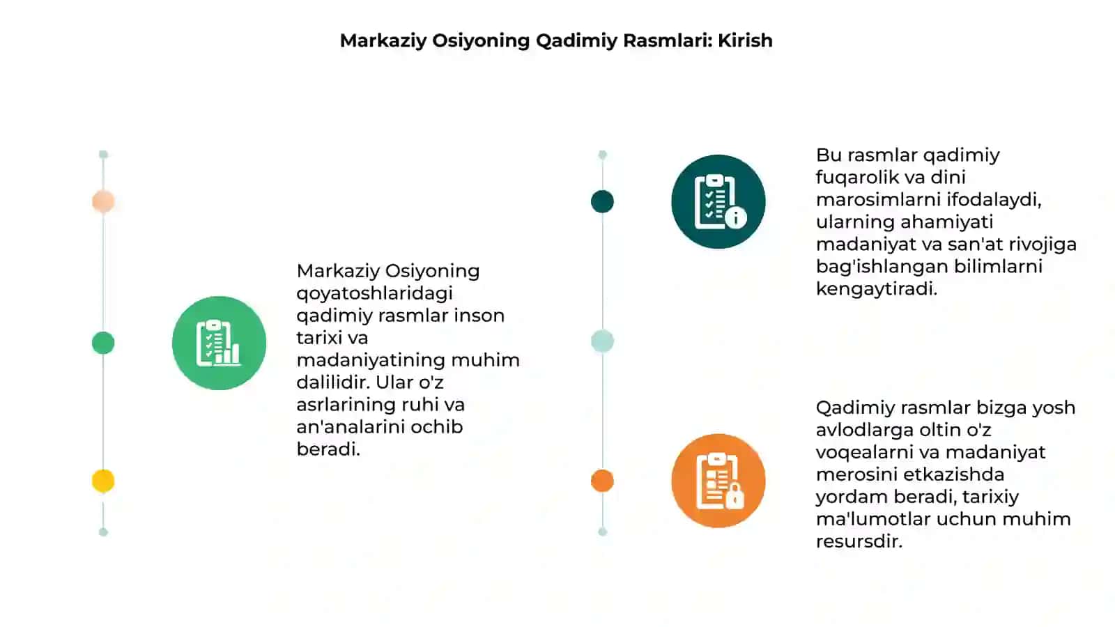 Markaziy Osiyoning Qadimiy Rasmlari 3