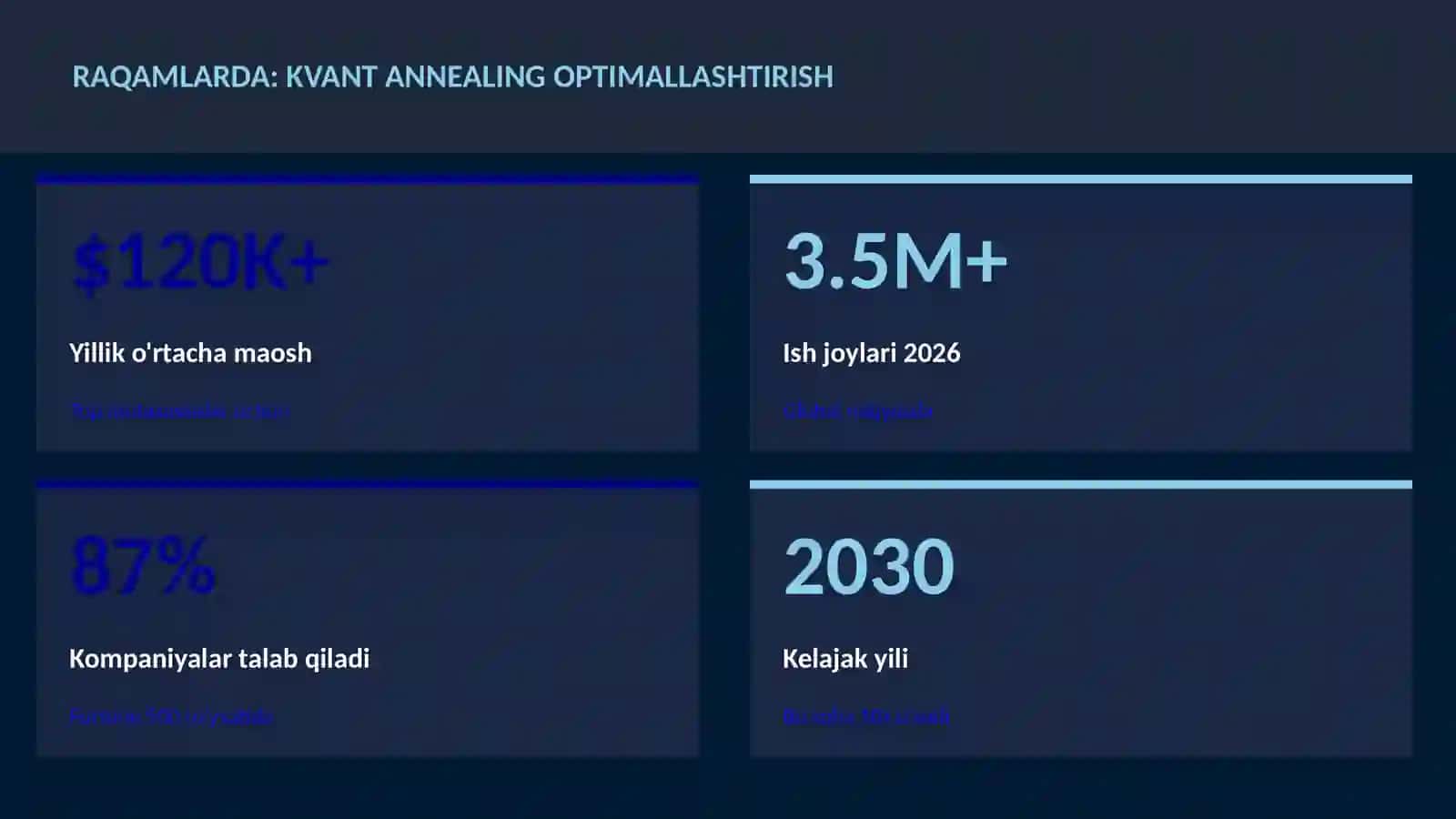 KVANT HISOBLASH 3